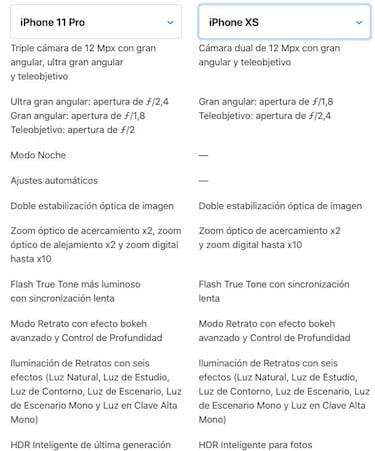 iPhone 11, 11 Pro y 11 Pro Max vs iPhone XS, XS Max y XR: diferencias