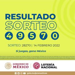 Resultados Lotería Tris Extra hoy: ganadores y números premiados | 14 de febrero