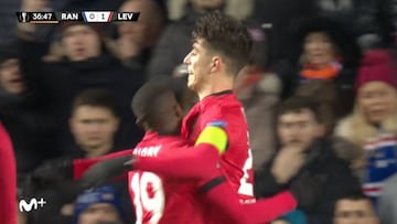 Resumen y goles del Rangers vs Bayer Leverkusen de Europa League