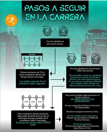 Regresan carreras presenciales a Paseo de la Reforma
