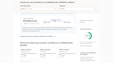 Salario medico farmacias del ahorro