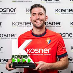 Areso: “Ante el Barça podemos conseguir la victoria y vamos a ir a por ella”