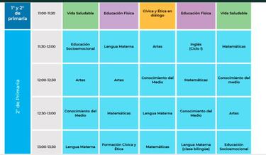 Aprende en casa: canales y horarios de la primera semana de colegio