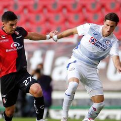 Diego Cocca: “Este triunfo nos da fortaleza mental”
