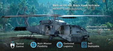 El mítico Black Hawk ya tiene su copia en modo dron: el S-70UAS U-Hawk