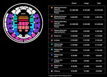 Christian Nodal en Chile 2023: cuándo es el concierto, precios y desde qué hora puedo comprar entradas