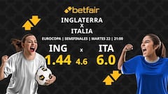 Inglaterra vs. Italia: horario, dónde ver, pronósticos y cuadro
