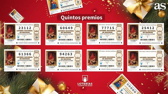 23112, 25412, 60649, 61366, 77715 y 94273, quintos premios del sorteo de la Lotería de Navidad 2025: ¿dónde han tocado?