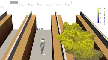 El video que grafica cómo se contagia el virus en un supermercado