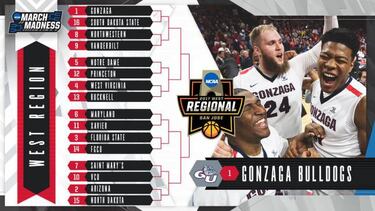 El March Madness ya est¨¢ en marcha con 68 universidades