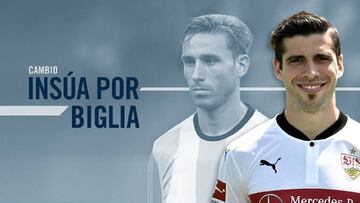 Insúa sustituye a Biglia en la convocatoria de Sampaoli.