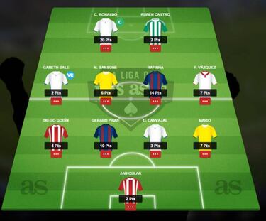 ¿Quieres saber cómo le ha ido al equipo de Matallanas?