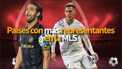 Diego Rossi de LAFC, elegido Jugador de la Semana en la MLS