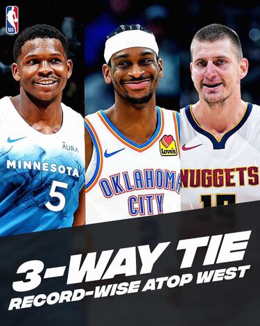 NBA Western Conference set for historic finale: three teams can all finish first