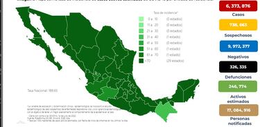 Quinta Ola de Covid: México reporta 34 mil 885 nuevos contagios y 74 decesos