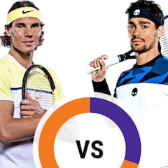 Nadal-Fognini: enemigos desde el "no me rompas los huevos"