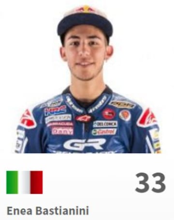 2. Enea Bastianini