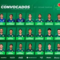 Bolivia y Paraguay entregan convocados vs. Colombia