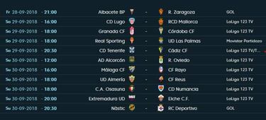 Programación Movistar: canales, horarios y cómo ver los partidos de fútbol de la semana