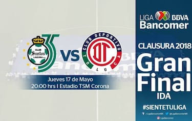 Fechas y horarios de la final de la Liga MX, Clausura 2018
