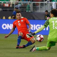 ¿Cuántas veces ha jugado México la Copa América? ¿Cuál fue su mejor resultado?