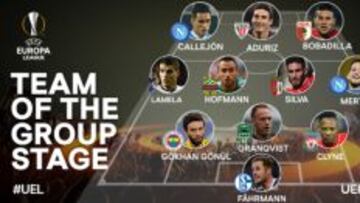 El XI de la fase de grupos de la Europa League, con la presencia de los españoles José Callejón y Aritz Aduriz.