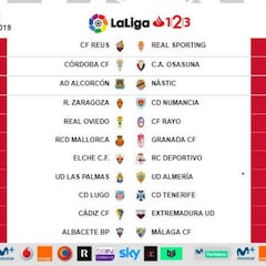 Horarios unificados en la penúltima jornada de Segunda