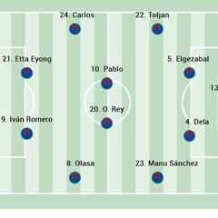 Alineación posible del Levante ante el Girona en LaLiga EA Sports