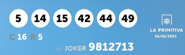 La Primitiva: comprobar los resultados del sorteo de hoy, jueves 6 de junio