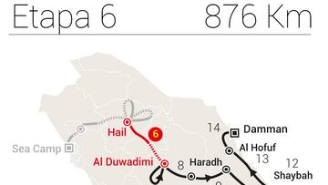 Rally Dakar 2023: TV, horario, recorrido y cómo ver online la etapa 6