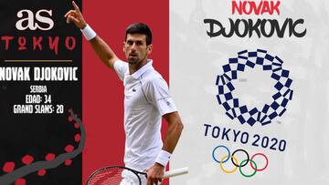 Estrellas de Tokio: Djokovic, el hombre que busca el a?o perfecto