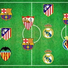 El 11 de los peores fichajes de invierno de la historia de LaLiga