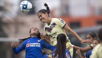 Am&eacute;rica y Cruz Azul empatan en la jornada 18 en Liga MX Femenil