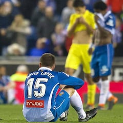 El santo erial del Espanyol
