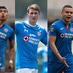 Los 7 jugadores de Cruz Azul que no han sido eliminados por América