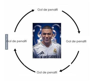 Los mejores memes de la jornada intersemanal