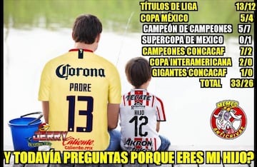 Los memes celebran al América y acaban con Chivas