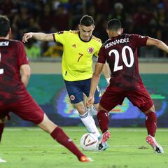 ¿Cuánto dinero deja de recibir la Selección por no ir al Mundial?