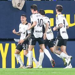 Burgos-Tenerife: TV, horario y cómo ver LaLiga Hypermotion online