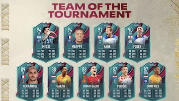 FIFA 23 unveils the 2022 FIFA World Cup Qatar Team of the Tournament in FUT