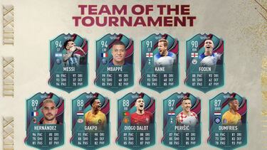 FIFA 23 unveils the 2022 FIFA World Cup Qatar Team of the Tournament in FUT