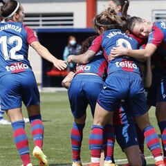 La lucha por Europa se debilita