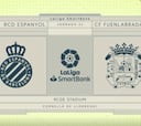 Resumen y goles del Espanyol vs Fuenlabrada de LaLiga SmartBank