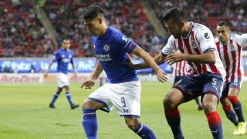 Roco y Mora cayeron con Cruz Azul en la Copa de México