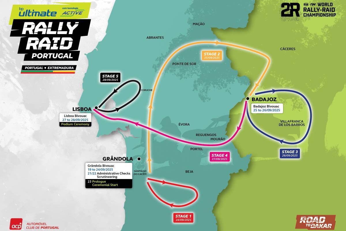 Recorrido del Rally Raid de Portugal con Carlos Sainz, Nasser Al Attiyah, Loeb y Cristina Gutiérrez.