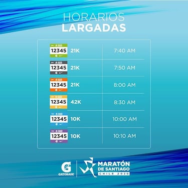 Maratón de Santiago 2022: horario, cuál es el horario especial del metro y cuándo vuelve a la normalidad