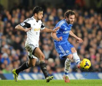Chelsea - Swansea city