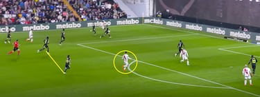 Iraola pone en evidencia al Madrid