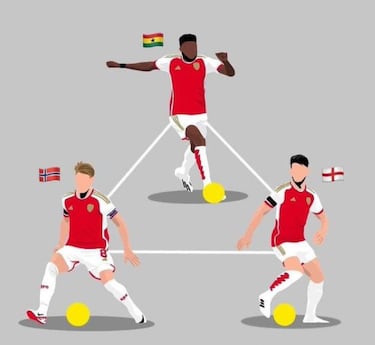 El Madrid eliminado de la Champions: los memes pasan factura a la no remontada