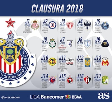 Checa el calendario de los 18 equipos de la Liga MX